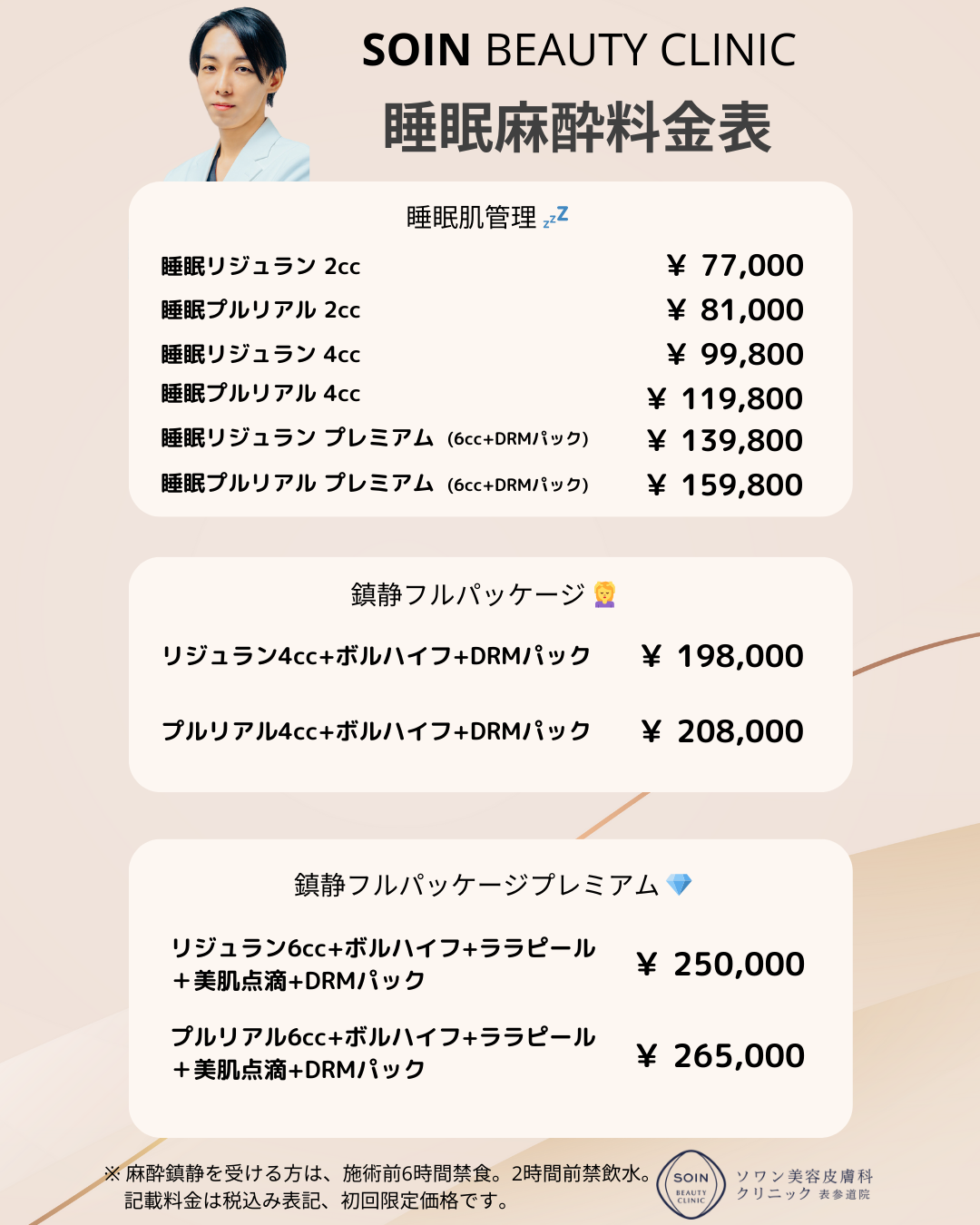 睡眠麻酔プレミアムコース追加/睡眠麻酔料金表