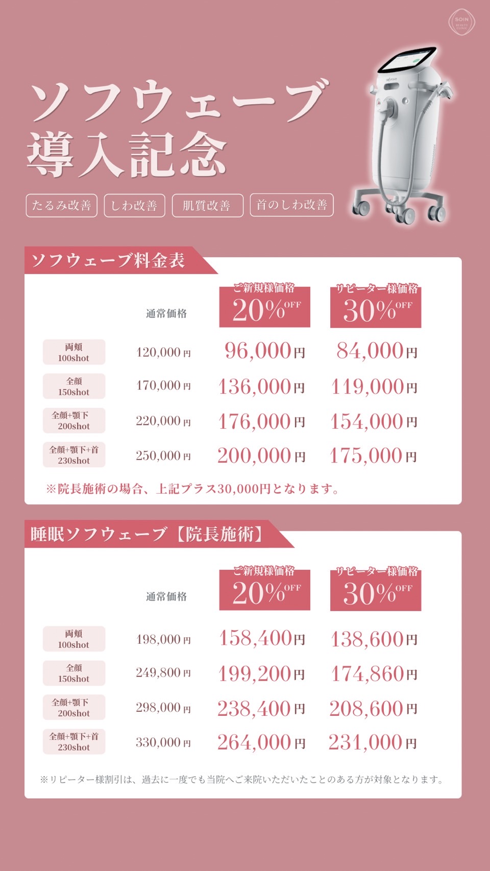 ソフウェーブ導入キャンペーン