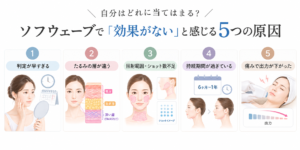 「効果なし」と感じる5つの原因